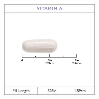 Vitamin A 7.500mcg (25.000 IU), Capsules